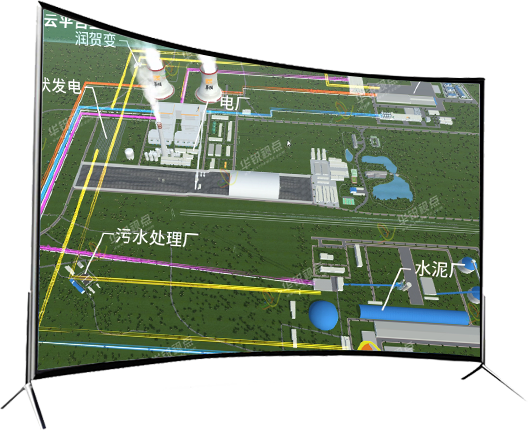 產業(yè)園三維數字展示互動平臺
